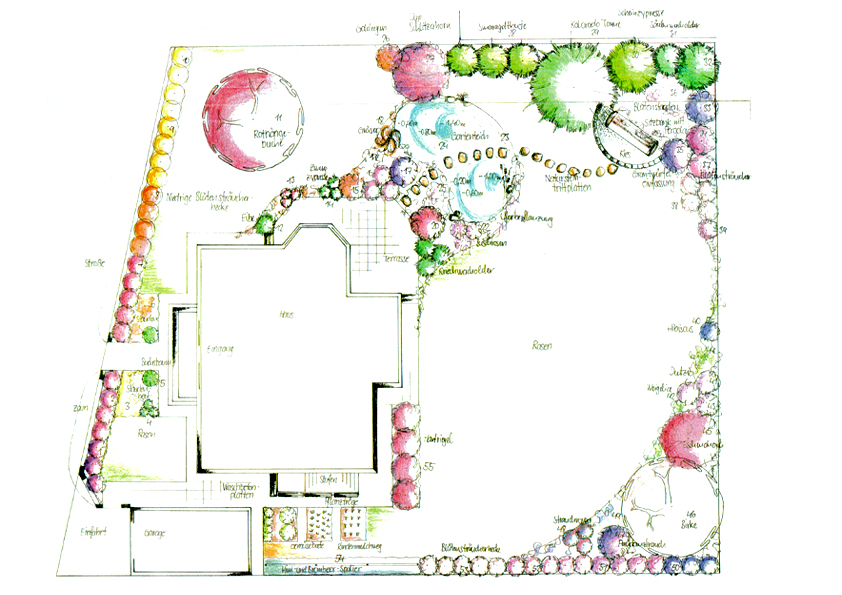 Gartenpläne - GartengestaltungGartengestaltung